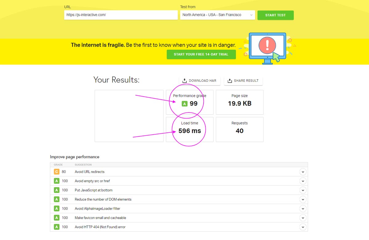 web optimization site speed