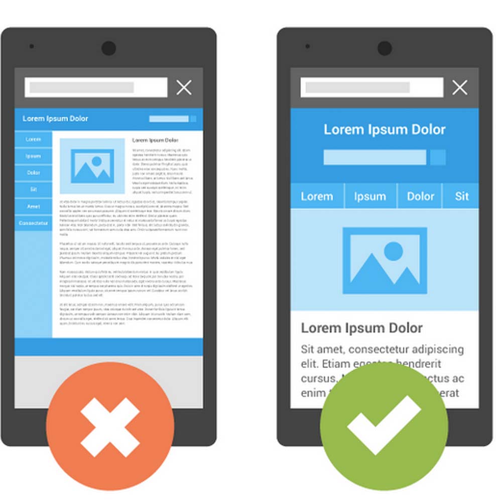 responsive vs non-responsive website