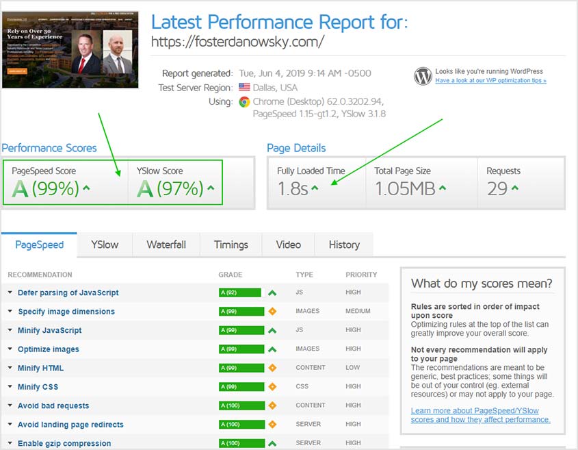 : improve site speed testing gt metrix