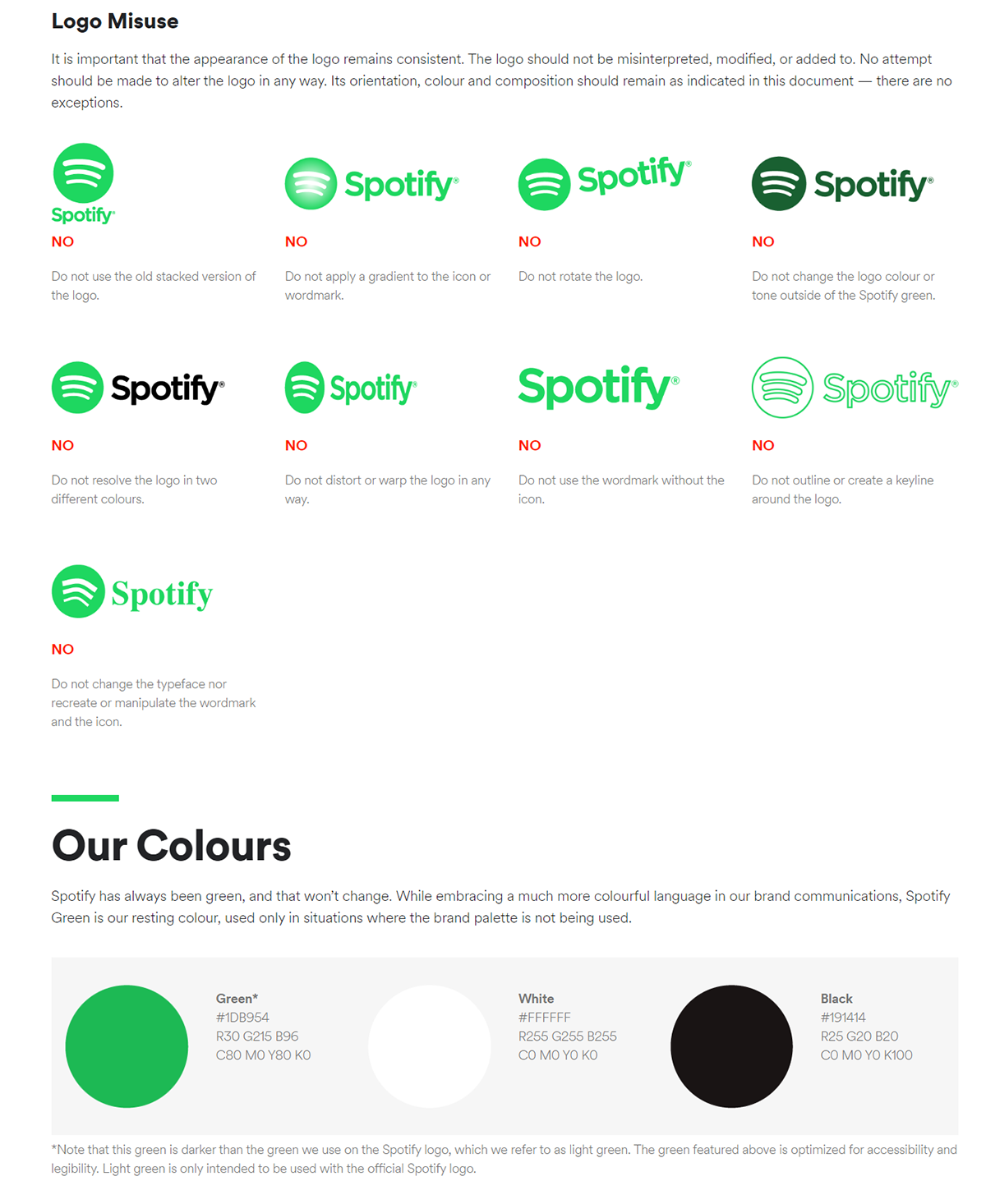 spotify logo brand guideline