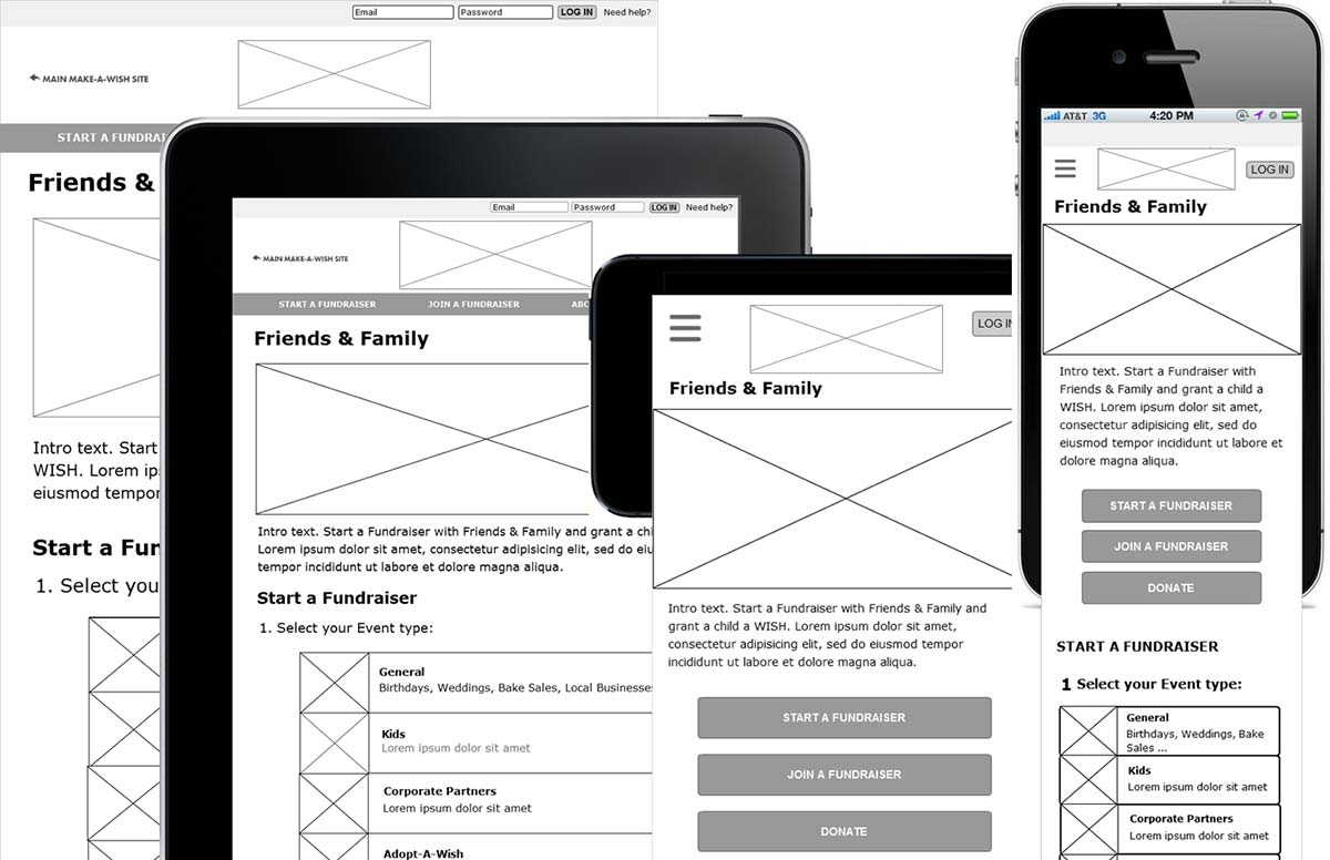 create website wireframe