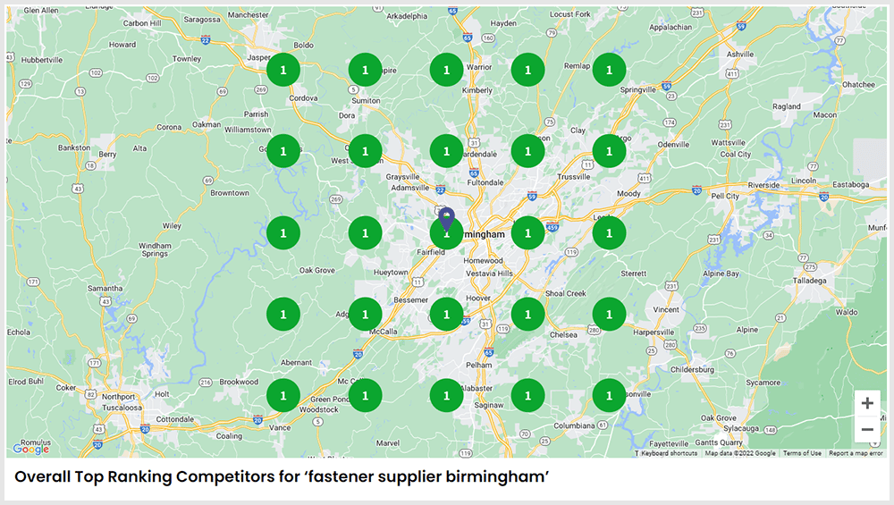 proximity local search