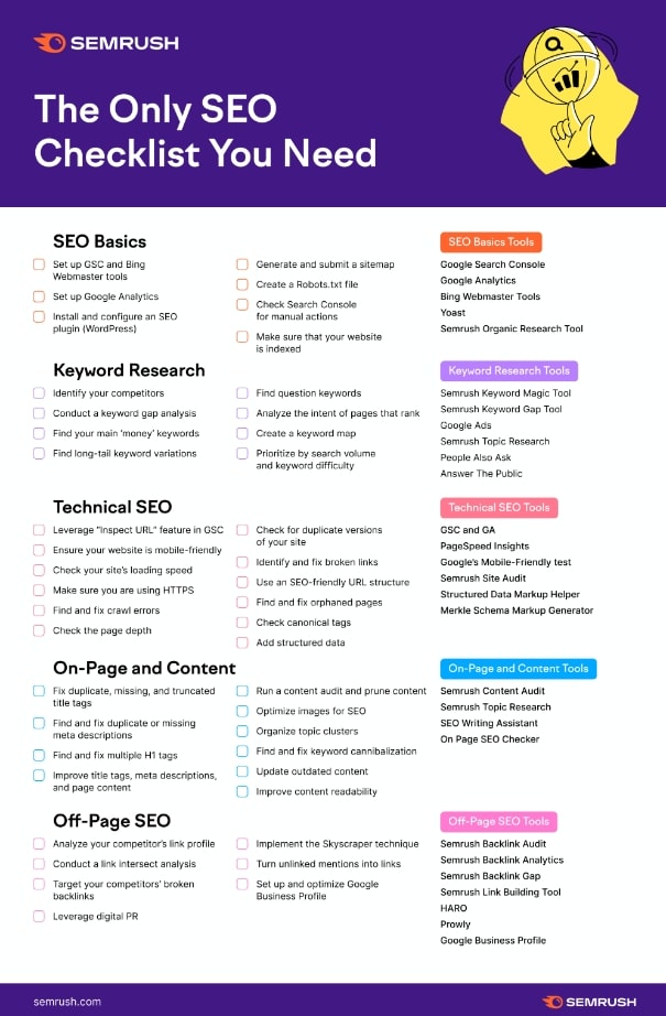 seo checklist