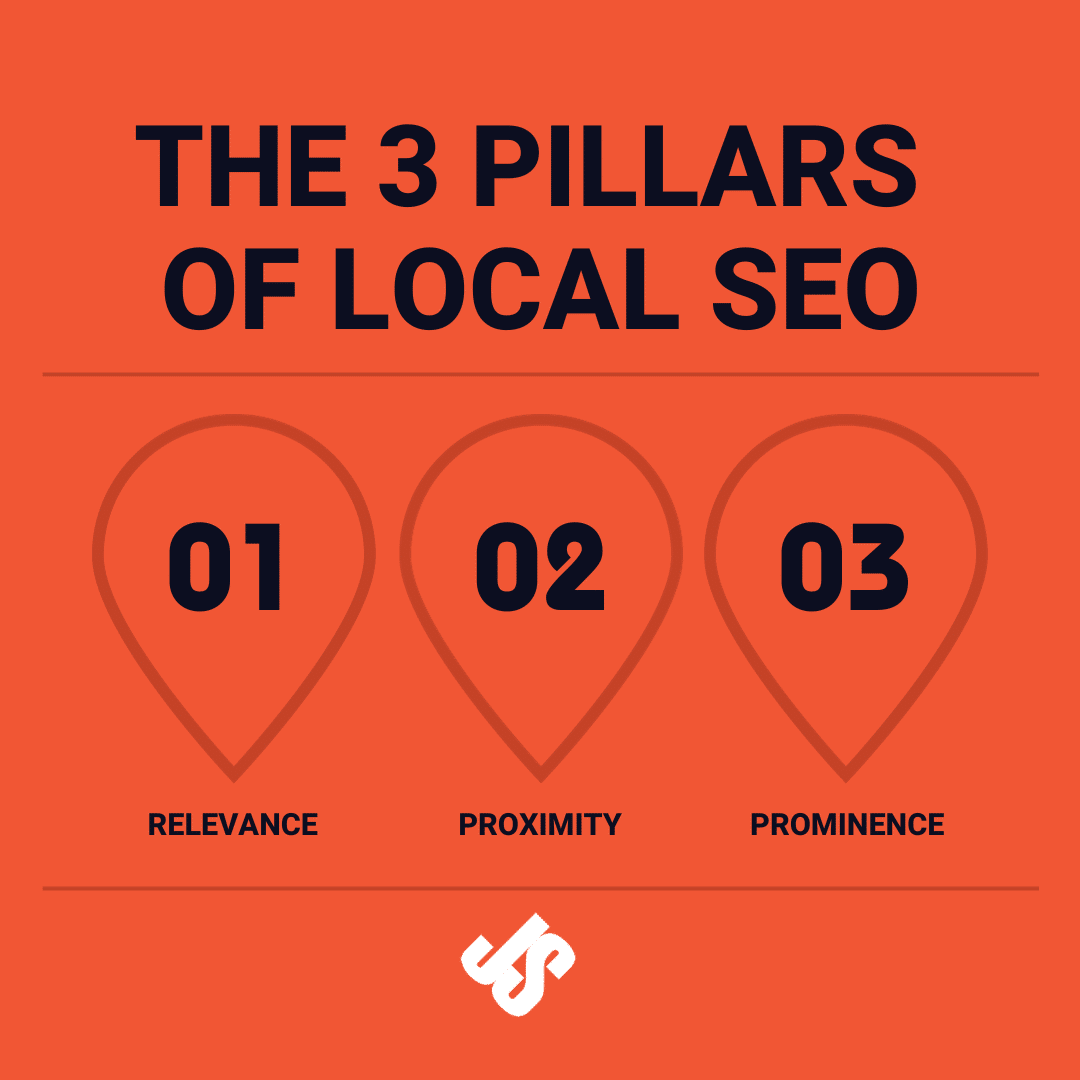 3 pillars of local seo