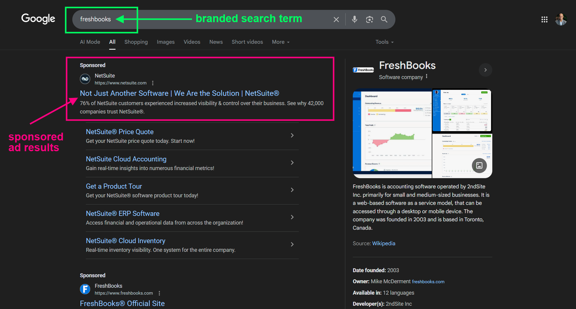 google ads competitor bidding
